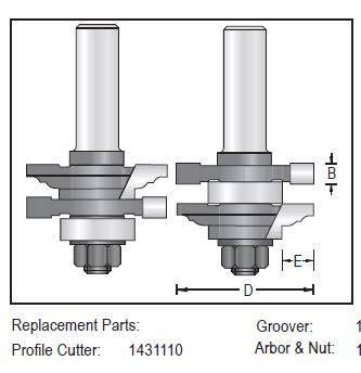 Dimar 141R8-50 "V" Panel Bit Set, 2 Flutes